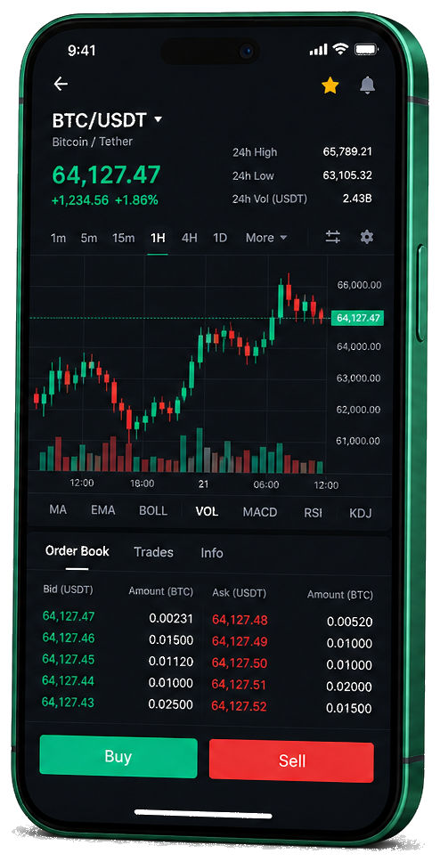 Mobiele handelsinterface van Phareauditeau — live BTC/USDT-grafiek met orderboek en functies voor kopen en verkopen